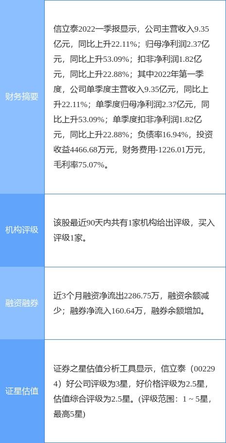 信立泰新藥臨床試驗(yàn)申請(qǐng)獲受理，Sal007引領(lǐng)心衰治療新突破